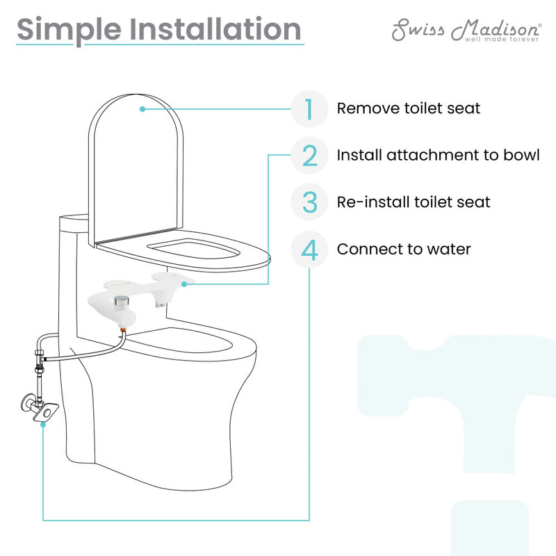 Aqua Non-Electric Bidet Toilet Attachment