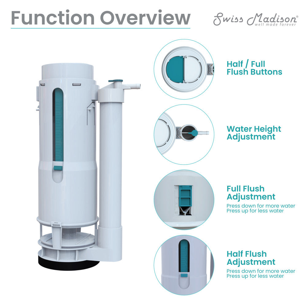 Flush valve replacement part with adjustable water height and dual flush buttons.