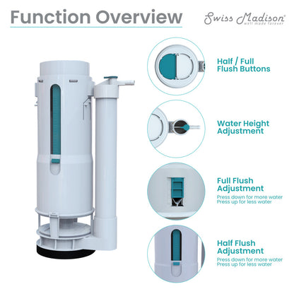 Flush valve replacement part with adjustable water height and dual flush buttons.