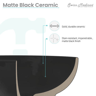 18" Ceramic Square Vanity Sink Top in Matte Black