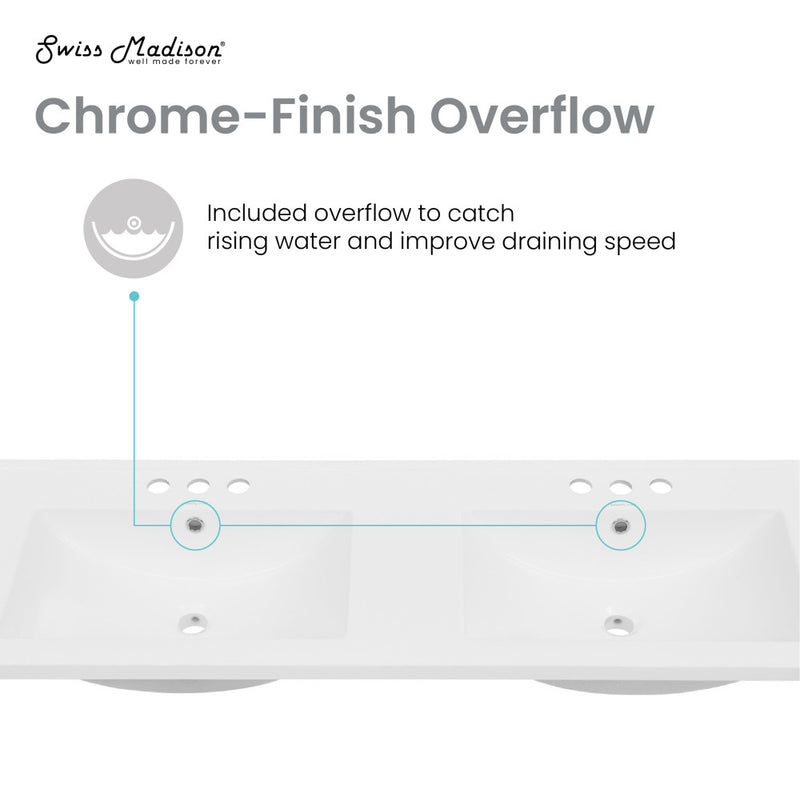 48" 3-Hole Widespread Double Basin Vanity Sink Top in Glossy White