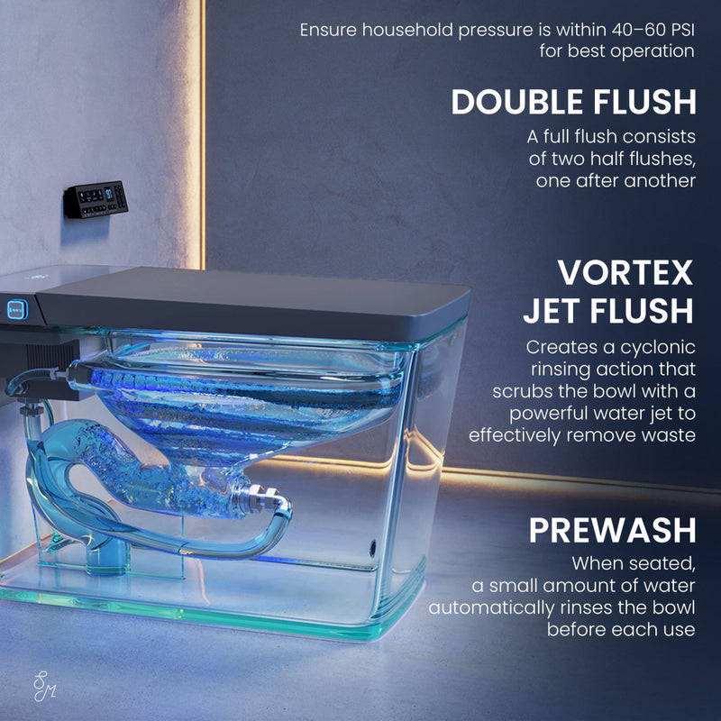 Concorde One Piece Smart Toilet 1.28 GPF in Matte Gray with Heated Bidet, Air Drying, Night Light, Foot Sensor