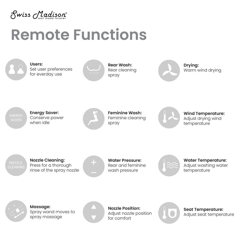 Virage One-Piece Toilet with Vivante Smart Seat 1.1/1.6 gpf