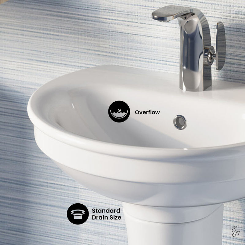 Santorini Two-Piece Pedestal Sink