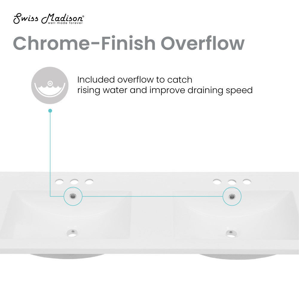 48" 3-Hole Widespread Double Basin Vanity Sink Top in Glossy White