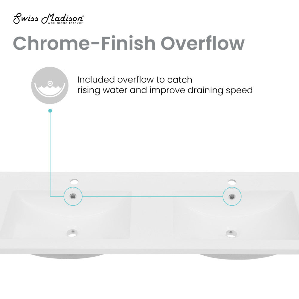 48" Double Basin Vanity Sink Top in Glossy White