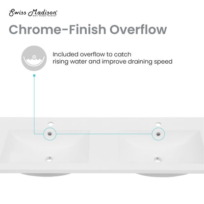 48" Double Basin Vanity Sink Top in Glossy White