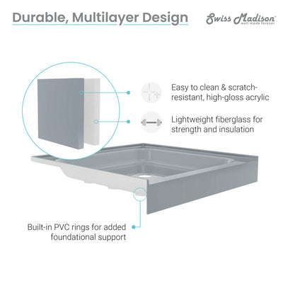 Voltaire 36" x 36" Single-Threshold, Center Drain, Shower Base in Grey