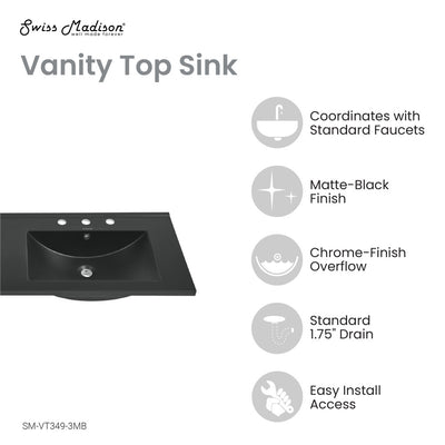 48" 3-Hole Widespread Double Basin Vanity Sink Top in Matte Black