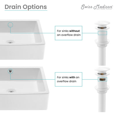 Residential Pop Up Sink Drain 1.75 in Glossy White