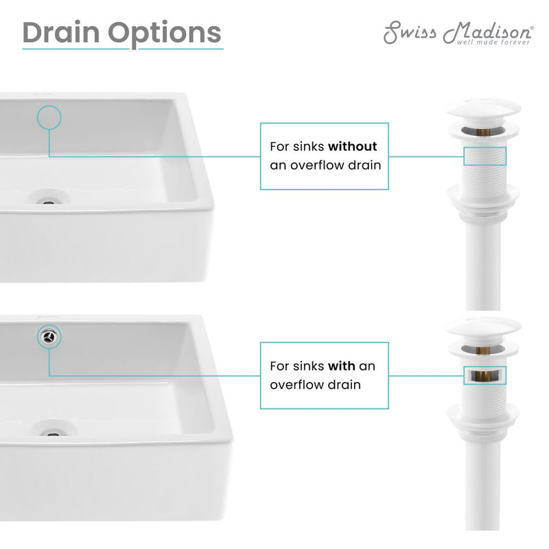 Residential Pop Up Sink Drain 1.75 in Glossy White