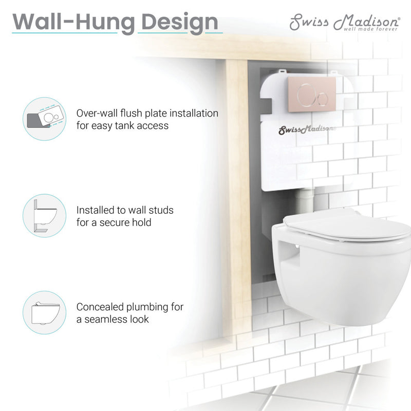 Ivy Wall-Hung Toilet Bundle 0.8/1.6 GPF Dual Flush in Glossy White with Flush Plate