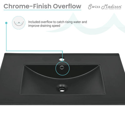 30" Vanity Top Bathroom Sink in Matte Black