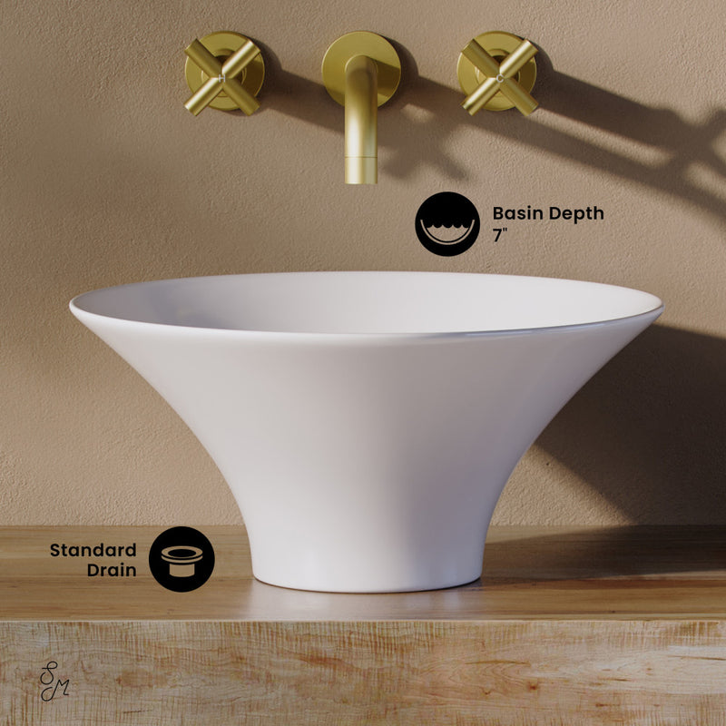 Ivy 16.5" Round Vessel Sink in Glossy White