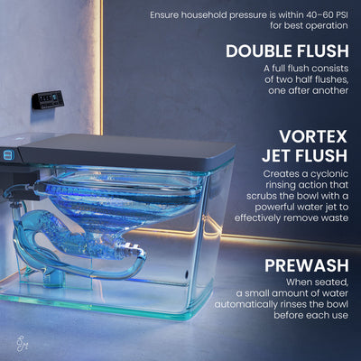 Concorde One Piece Smart Toilet 1.28 GPF in Matte Gray with Heated Bidet, Air Drying, Night Light, Foot Sensor