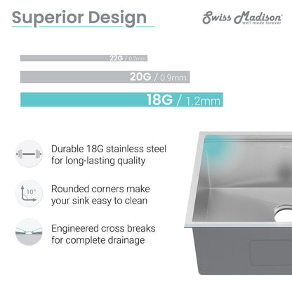 15x19-inch single basin undermount stainless steel kitchen sink with rounded corners and flat bottom.