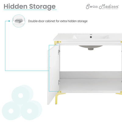 Voltaire 36" Single, Bathroom Vanity in White with Gold Hardware