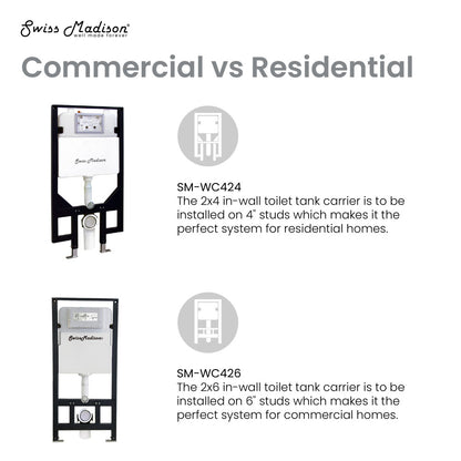 St. Tropez Wall-Hung Toilet Bowl Only in Matte Black