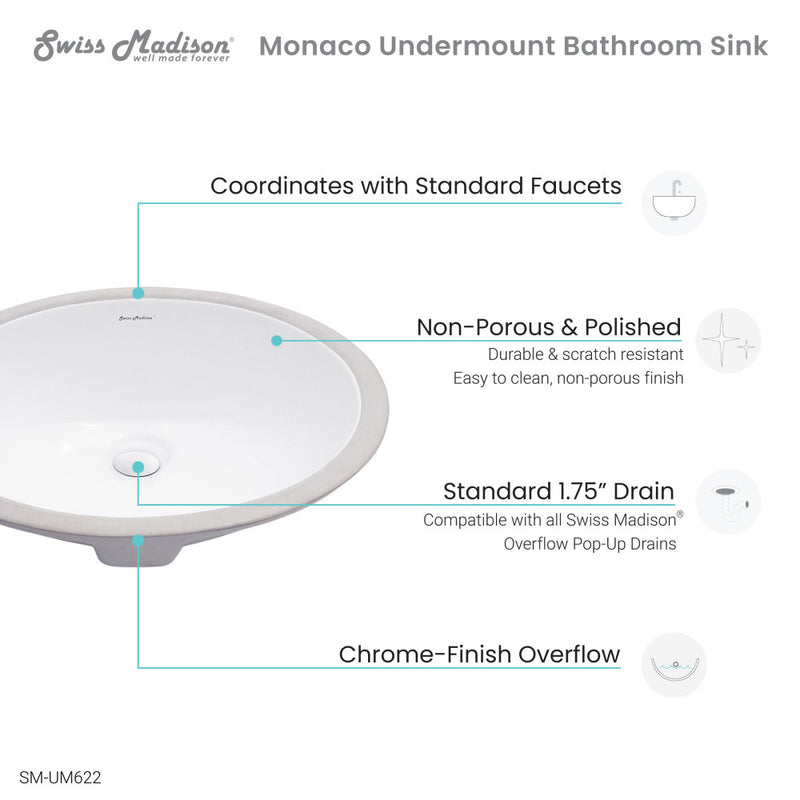 Monaco 19 Oval Under-Mount Bathroom Sink