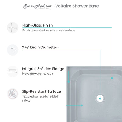 Voltaire 36" x 36" Single-Threshold, Center Drain, Shower Base in Grey