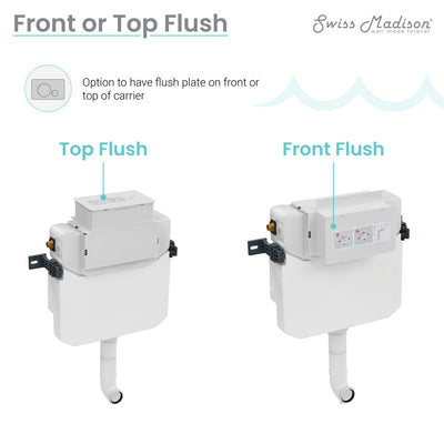 Fantome H Concealed Toilet Tank Carrier System with Top Flush for Back-to-Wall Toilet