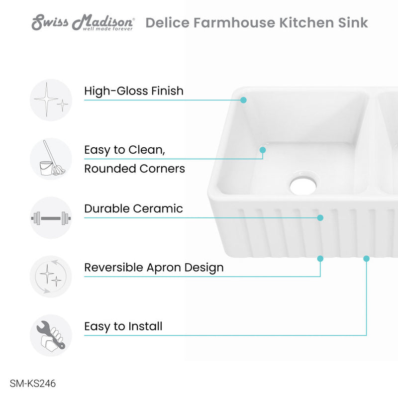 Delice 34" Double Basin Ceramic Farmhouse Kitchen Sink in Glossy White