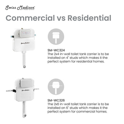 Concorde Back-to-Wall Square Toilet Bowl