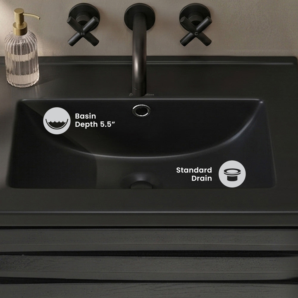 18" Zero Hole Vanity Sink Top in Matte Black