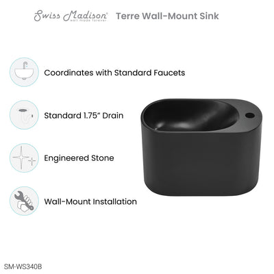 Terre 17.5" Right Side Faucet Wall-Mount Bathroom Sink in Black