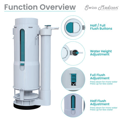 Cache Toilet Flush Valve