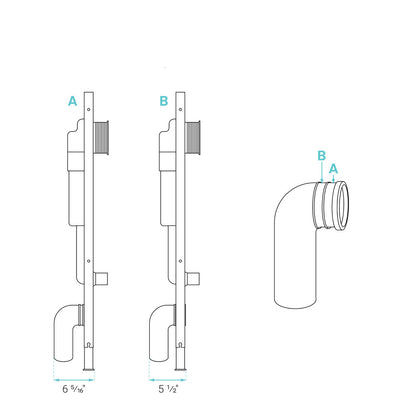 Fantome M 2x6 Concealed In-Wall Toilet Tank Carrier System