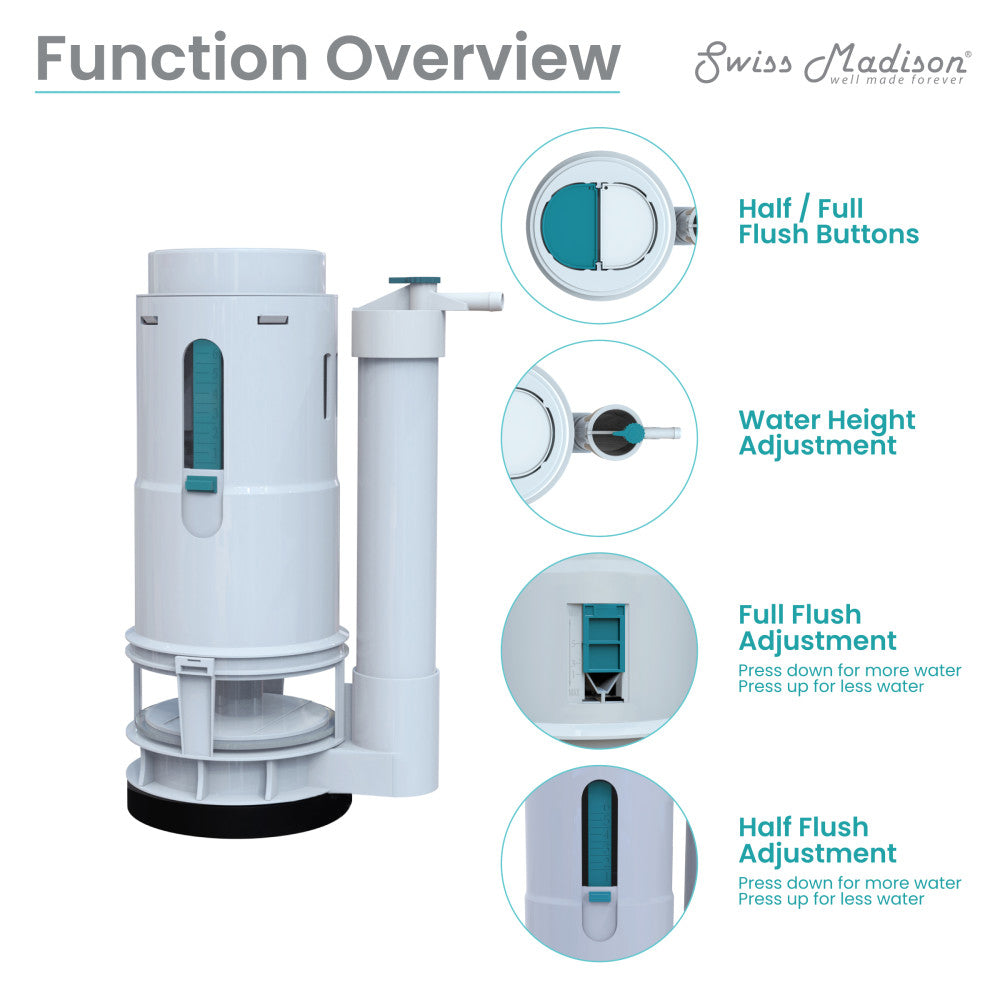 Flush valve with half/full flush buttons, water height and flush adjustment, white plastic design.