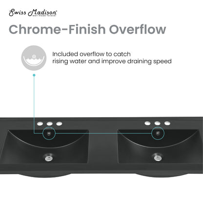 48" 3-Hole Widespread Double Basin Vanity Sink Top in Matte Black