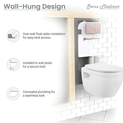 Ivy Wall-Hung Toilet Bundle 0.8/1.6 GPF Dual Flush in Glossy White with Flush Plate