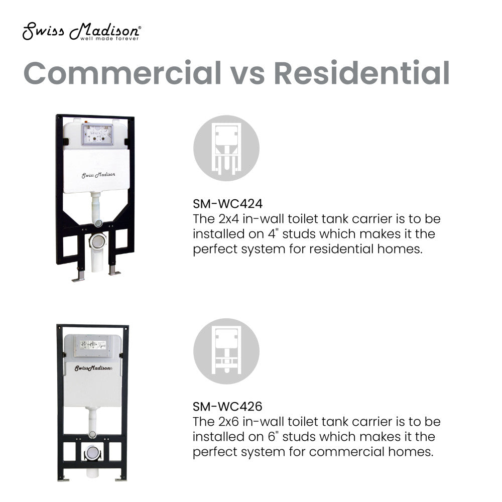 St. Tropez Wall-Hung Toilet Bowl Only in Matte Black