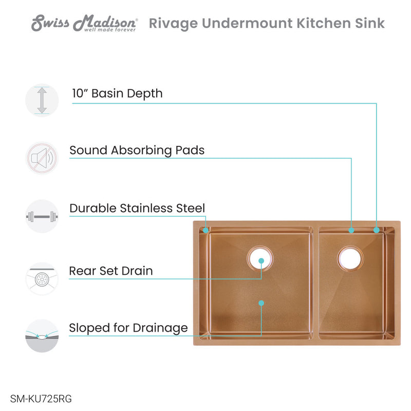 Rivage 33 x 20 Stainless Steel, Dual Basin, Undermount Kitchen Sink in Rose Gold