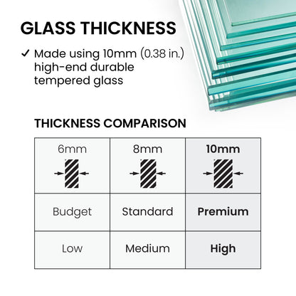 Claire 34 x 76 Framed Fixed 3/8 in. (10mm) Clear Tempered Glass Shower Door with Black Matte Frame