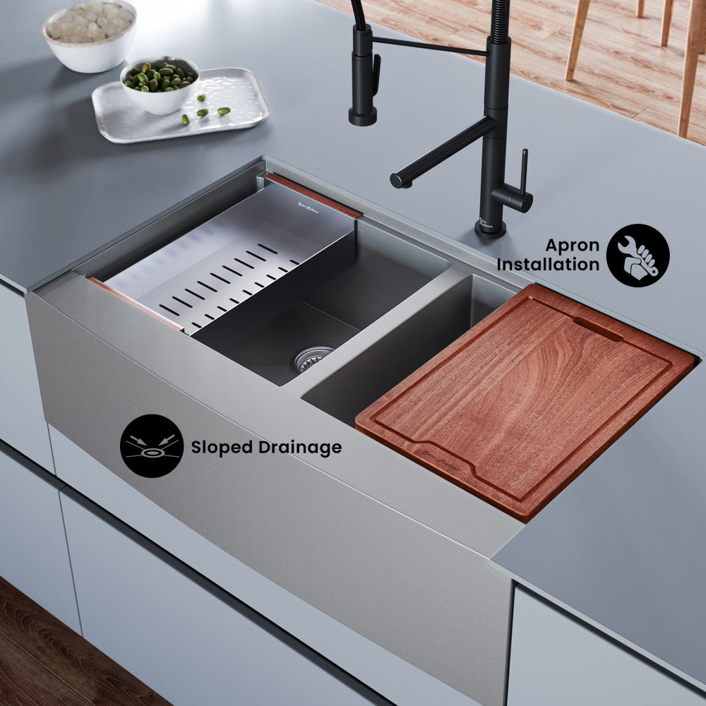 Rivage 36 x 22 Dual Basin Apron Kitchen Workstation Sink