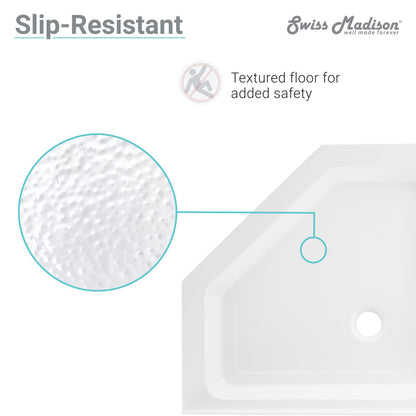 36" x 36" neo-angle acrylic shower base in white with center drain and slip-resistant textured floor.