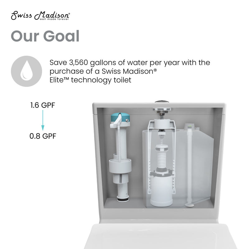 Dreux High Efficiency One-Piece Elongated Toilet with 0.8 GPF Water Saving Patented Technology