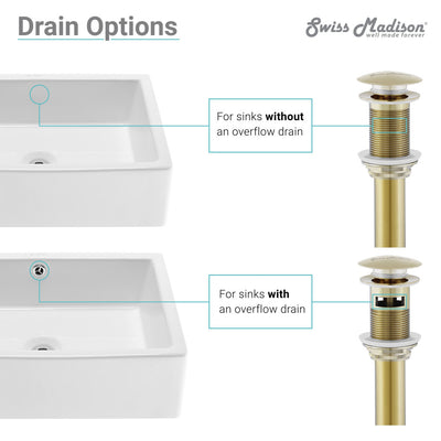 Residential Pop Up Sink Drain 1.75 in Gold