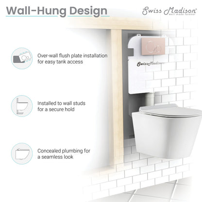 Elongated wall-hung toilet in glossy white, dual flush with over-wall flush plate, concealed plumbing.
